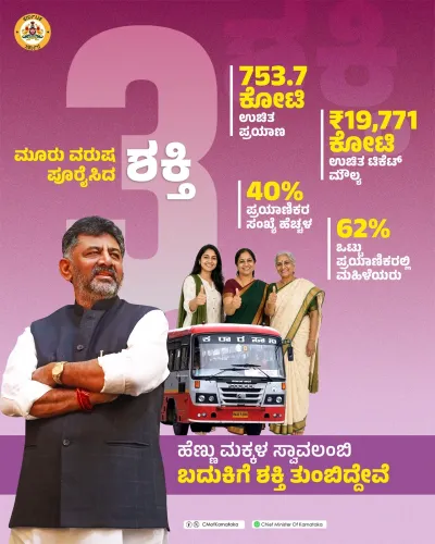 CM Siddaramaiah marks 3 years of Karnataka's Shakti Yojane