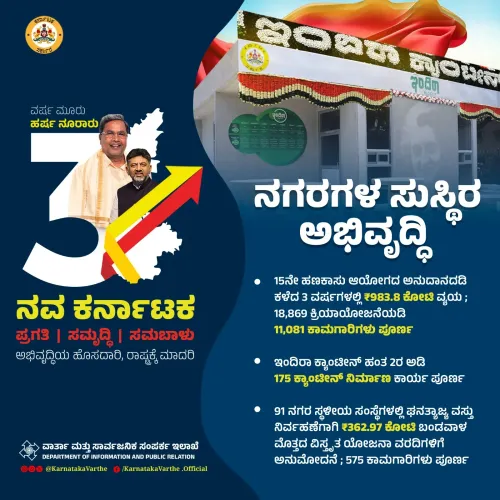 CM Siddaramaiah Marks 3 Years of Nava Karnataka Governance