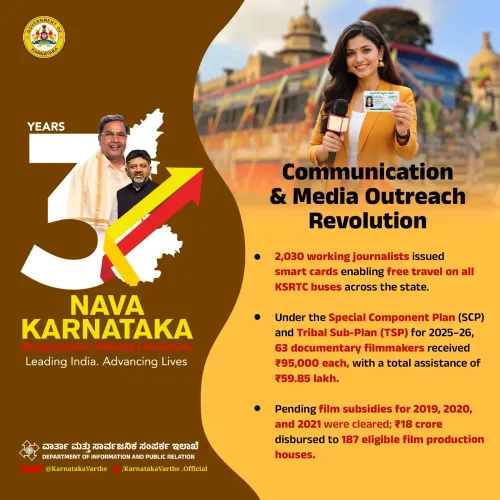 CM Siddaramaiah Marks 3 Years of Nava Karnataka With Media Push