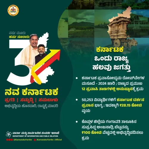 CM Siddaramaiah marks 3 years with tourism push