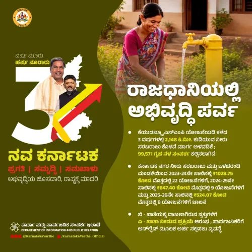 CM Siddaramaiah marks 3 years with water, property wins