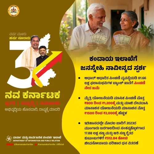 CM Siddaramaiah marks 3 years with welfare delivery report