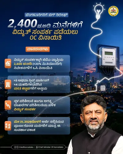 CM Siddaramaiah Waives OC Rule for Power Connections in Bengaluru