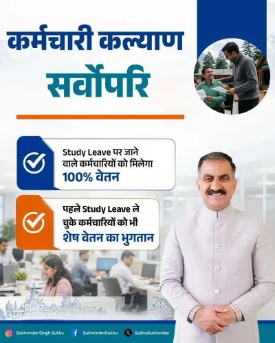 CM Sukhu announces 100% salary for study leave in Himachal Pradesh