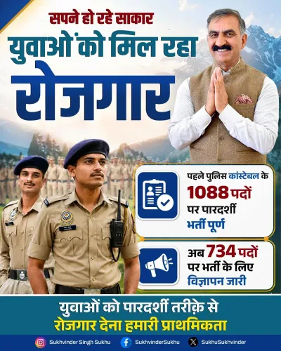 CM Sukhu Announces 734 HP Police Posts, Vows Fair Hiring