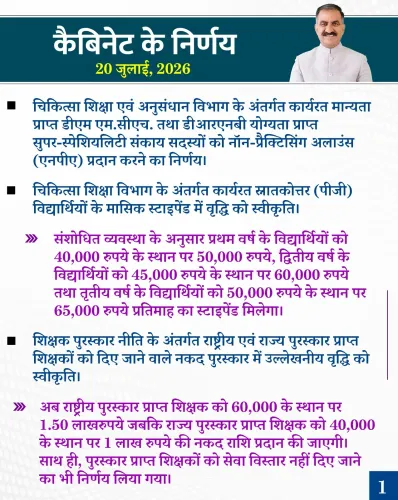 CM Sukhu Cabinet Takes Key Decisions on Jobs, Staff Welfare