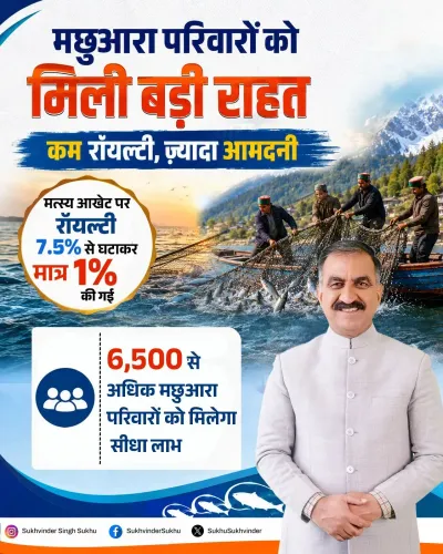 CM Sukhu cuts fishing royalty from 7.5% to 1% for HP reservoirs