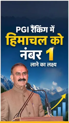CM Sukhu: HP climbs to 5th in education quality ranking