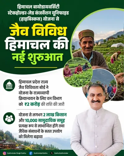 CM Sukhu Launches HiBiSCUS Scheme for Biodiversity