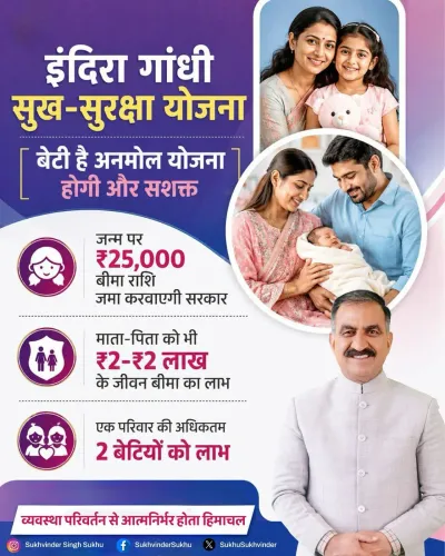 CM Sukhu Launches Indira Gandhi Sukh-Suraksha Yojana for Girls