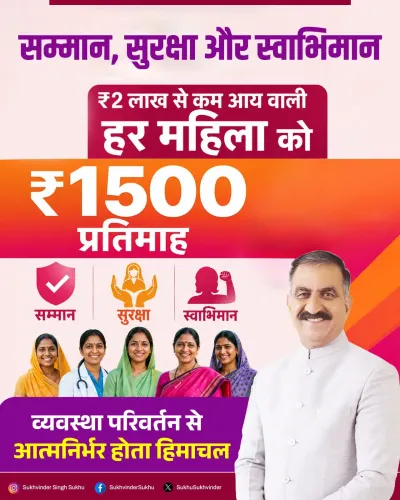 CM Sukhu Launches Rs 1,500/Month Scheme for Women in HP