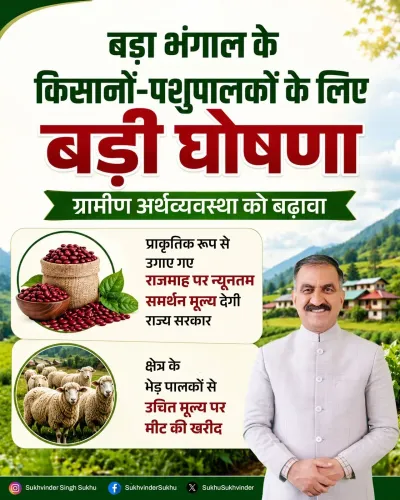 CM Sukhu Promises MSP for Bada Bhangal Rajmah, Meat Procurement