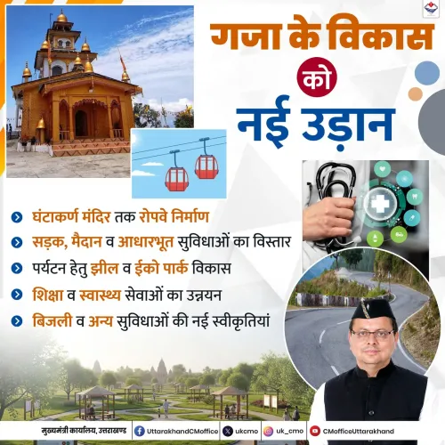 CM Uttarakhand's Office Flags New Development Push for Gaja, Tehri Garhwal