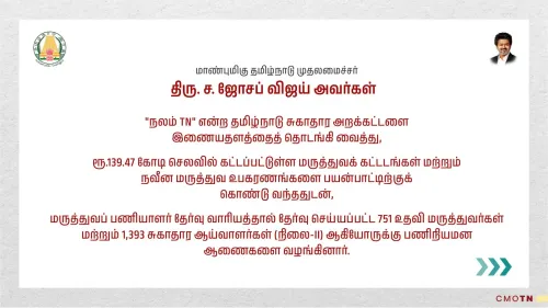 CM Vijay launches Nalam TN portal, hands appointments to 2,144 health staff