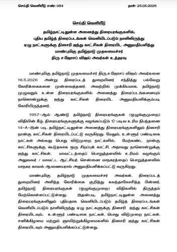 CM Vijay Orders 5 Daily Shows for New Tamil Films in All Theatres