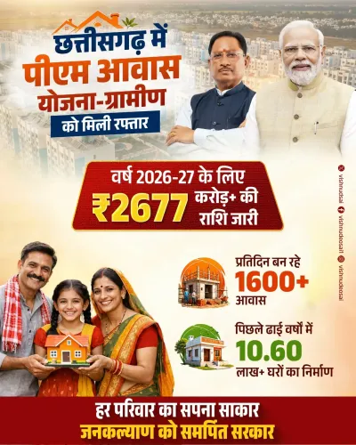 CM Vishnu Deo Sai hails Rs 2,677 crore PMAY-G push for Chhattisgarh