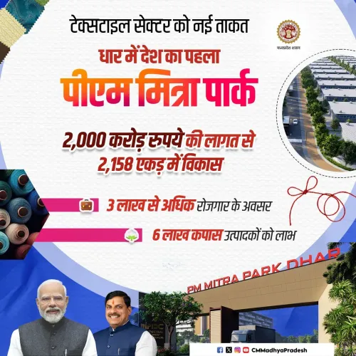 CM Yadav: Dhar Gets India's First PM MITRA Textile Park