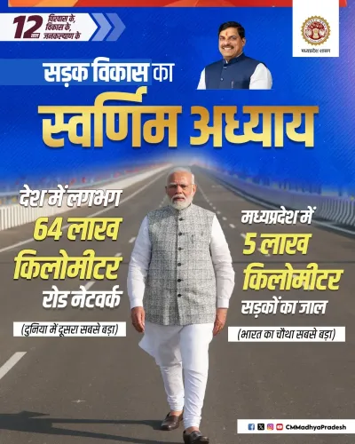 CM Yadav Highlights MP's 5 Lakh km Road Network