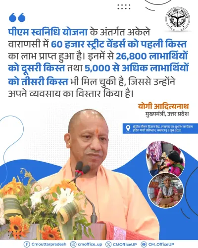 CM Yogi: 60,000 Varanasi vendors aided under PM SVANidhi