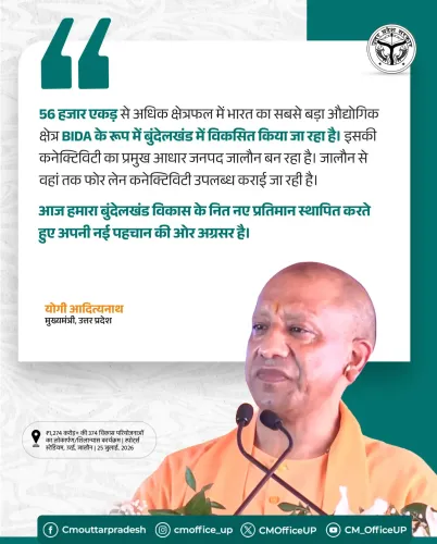 CM Yogi: BIDA to Make Bundelkhand India's Largest Industrial Zone