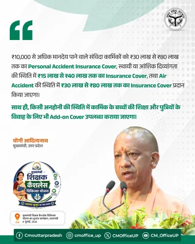 CM Yogi Extends Insurance Cover to UP Contract Workers