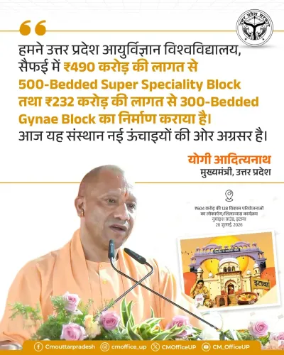 CM Yogi flags ₹722 cr medical expansion at Saifai University