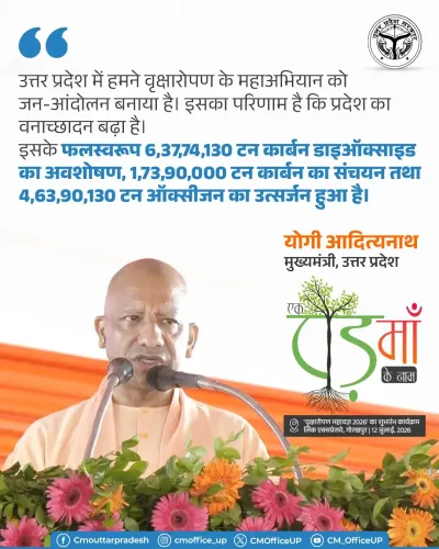 CM Yogi Flags UP's Forest Cover Gains, Cites Carbon Data