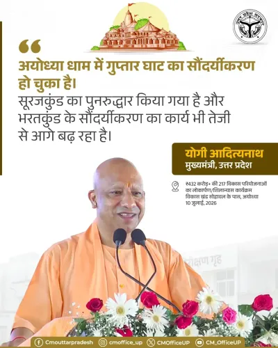 CM Yogi: Guptar Ghat beautified, Surajkund revived in Ayodhya