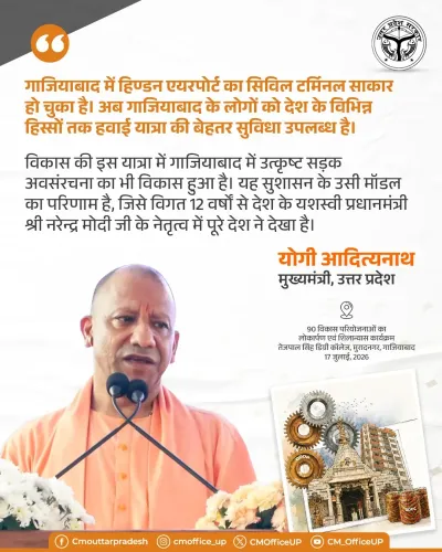 CM Yogi hails Hindon Airport civil terminal, road upgrades in Ghaziabad