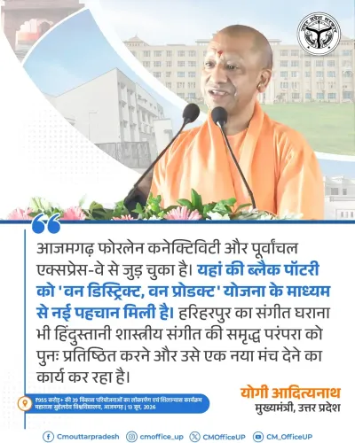 CM Yogi Highlights Azamgarh's Connectivity, Craft, and Culture