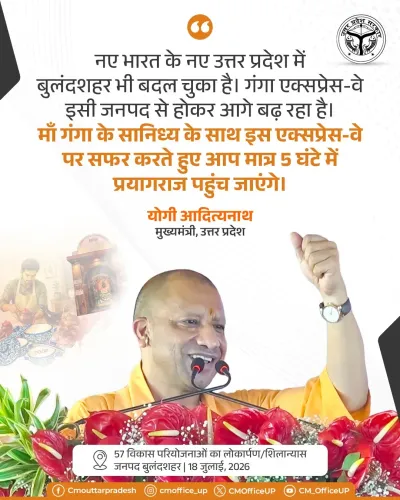 CM Yogi Highlights Ganga Expressway Link Through Bulandshahr