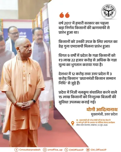 CM Yogi highlights UP farm welfare gains since 2017
