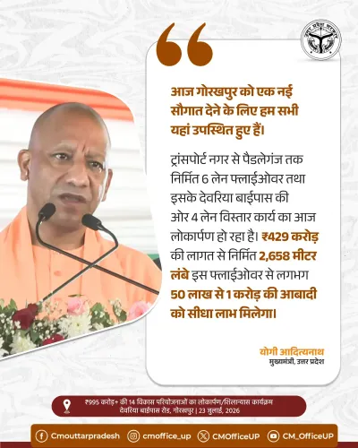 CM Yogi Inaugurates Rs 429-Cr Flyover in Gorakhpur