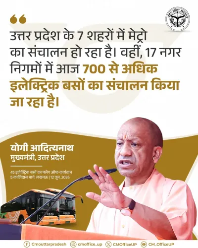 CM Yogi: Metro runs in 7 UP cities, 700+ e-buses in 17 corporations
