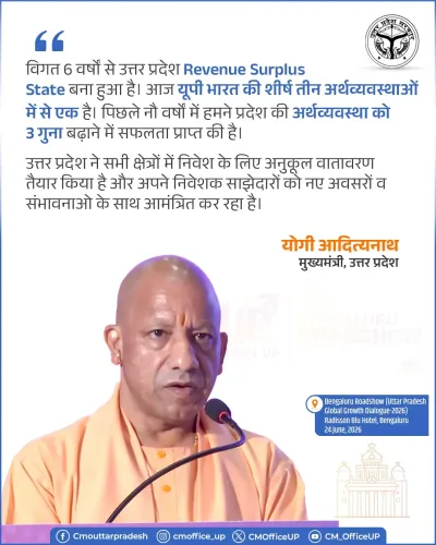 CM Yogi: UP economy tripled in 9 years, now top-3 in India