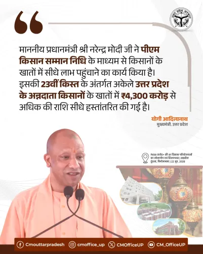CM Yogi: UP Farmers Get ₹4,300 Cr Under PM-KISAN 23rd Instalment