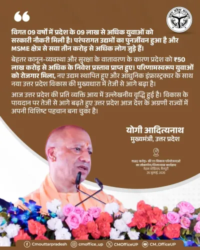 CM Yogi: UP gave 9 lakh govt jobs, drew ₹50L cr investment in 9 years