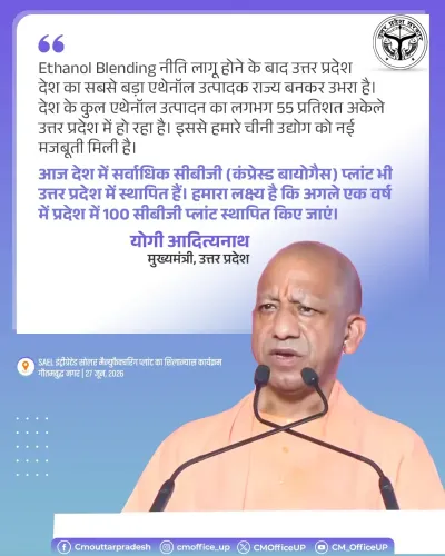 CM Yogi: UP Produces 55% of India's Ethanol, Leads in CBG Plants