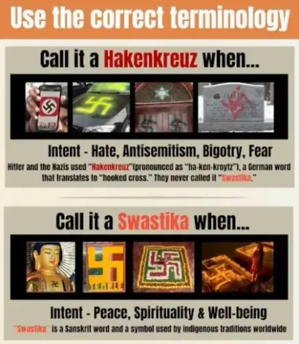 Should CoHNA Demand a Correction on Swastika Remarks?
