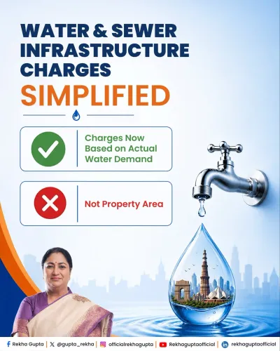 Delhi CM Rekha Gupta Unveils Water & Sewer Charge Reform