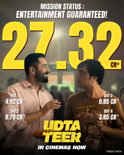 Dharma Productions Pushes 'Udta Teer' Into Cinemas