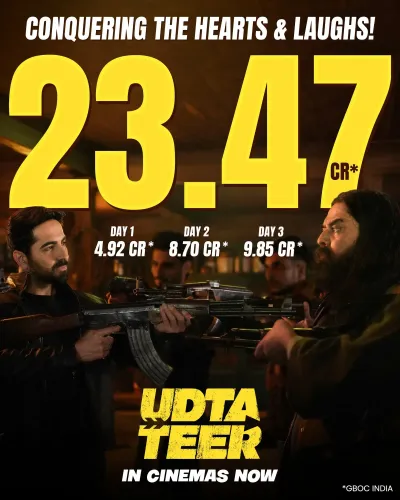 Dharma Productions Pushes UdtaTeer With Fresh Box-Office Pitch