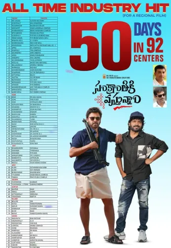 Director Anil Ravipudi Shares Heartfelt Thanks as Sankrathiki Vasthunam Marks 50 Days in Cinemas