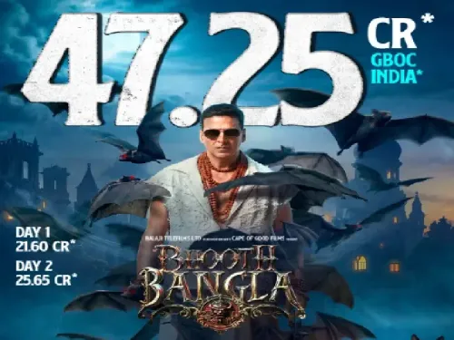 अक्षय कुमार की 'भूत बंगला' ने 47 करोड़ का कलेक्शन किया, वीकेंड पर बढ़ने की उम्मीद