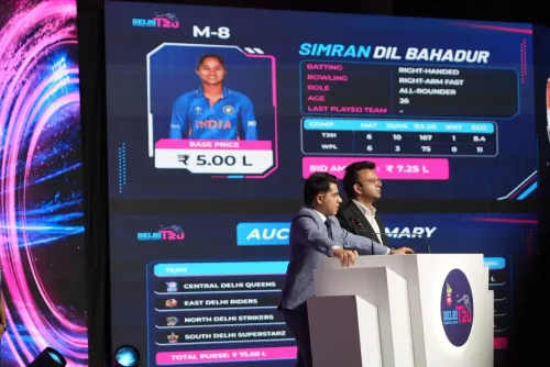 DPL 2026 Women's Auction: Parunika Sisodia tops buys at ₹14 lakh