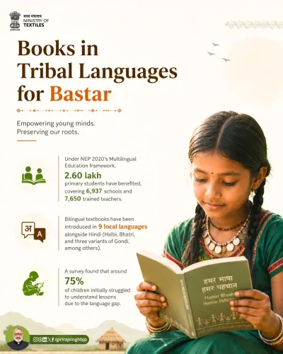 Giriraj Singh backs tribal-language books for Bastar children under NEP 2020