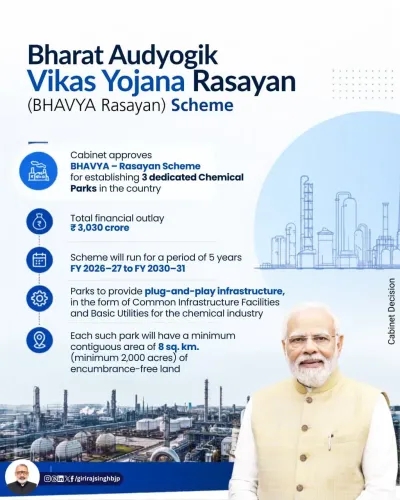 Giriraj Singh: Cabinet Clears Rs 3,030 Cr BHAVYA Rasayan Scheme