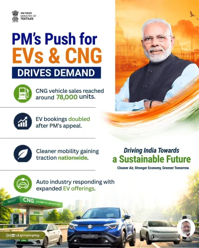 Giriraj Singh: EV Bookings Doubled After PM Modi's Appeal