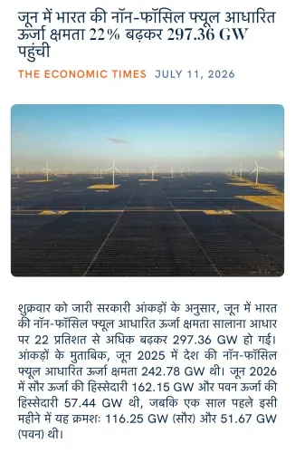 Giriraj Singh Flags India's Non-Fossil Energy Capacity at 297.36 GW