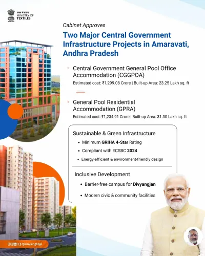 Giriraj Singh hails Cabinet nod for ₹2,500 cr Amaravati infra push